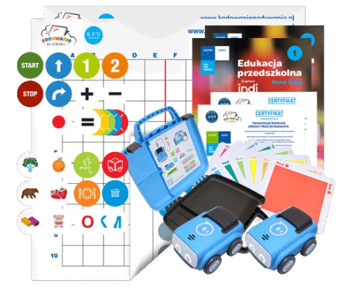 Cyfrowe materiały dydaktyczne - Inwestycja C 2.1.3