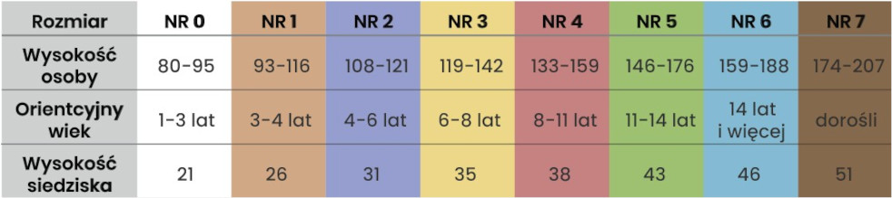 Zestaw puf Tobo 16 kolorowy, rozmiar 0 Normy_-_siedziska_