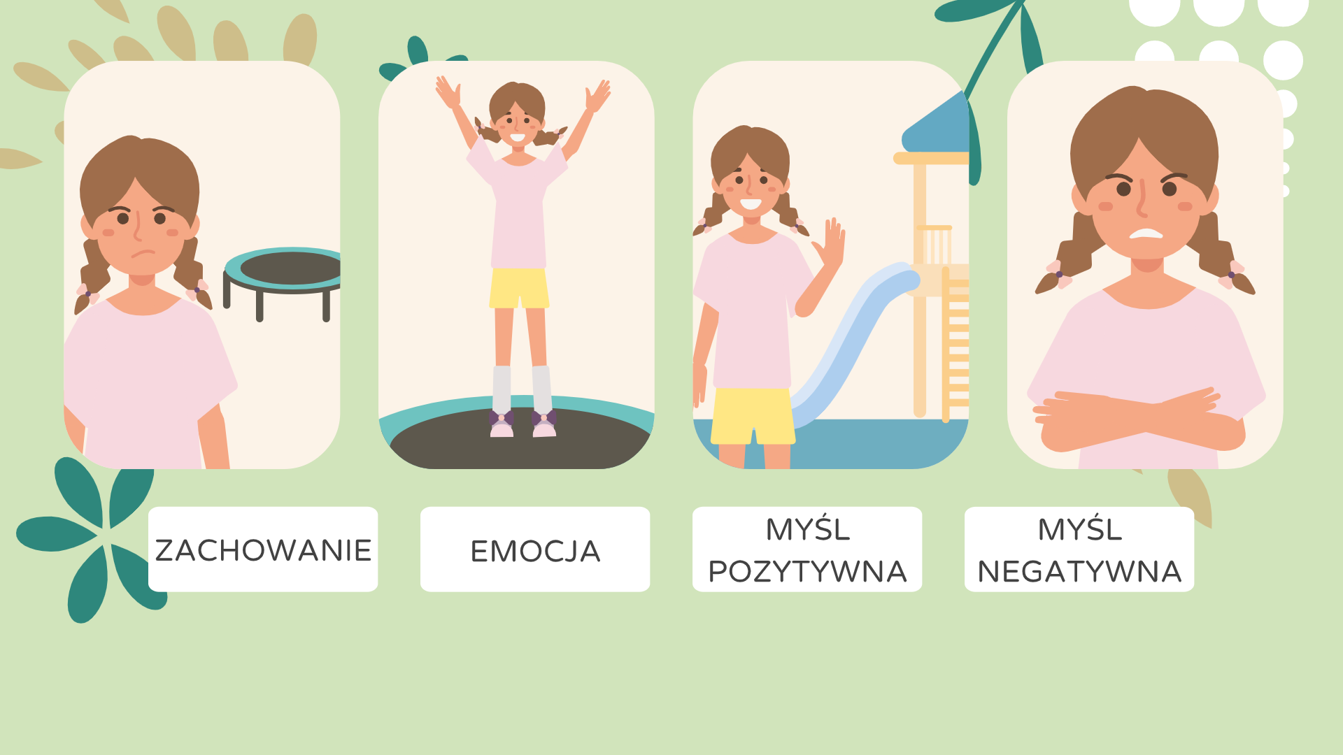 Eduterapeutica Lux Kompetencje emocjonalno-społeczne. Szkoła Pakiet Kompetencje_es_szkola_screen