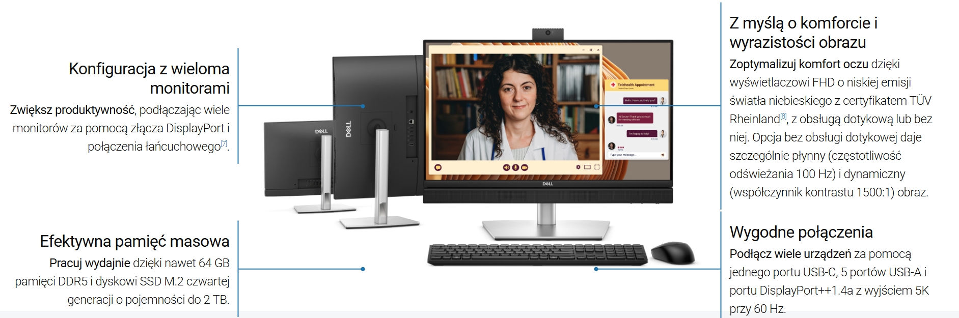 Dell Pro 24 AiO (QC24251) Core Ultra 5 235T ciekawostki