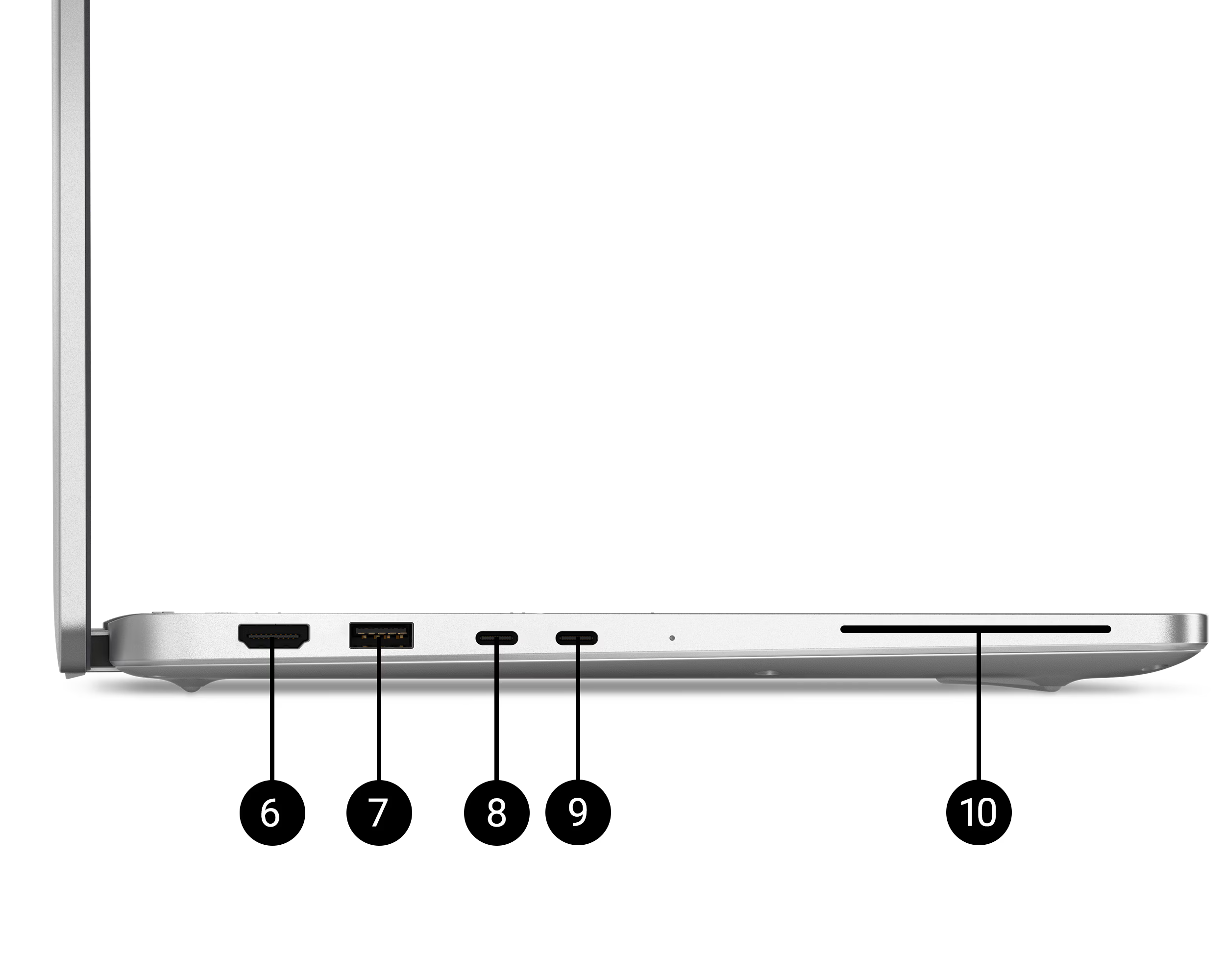 Dell Pro 14 (PC14250) Core 3 100U laptop-dell-pro-14-pc14250nt-ports-and-slots-wlan-scr-r-01