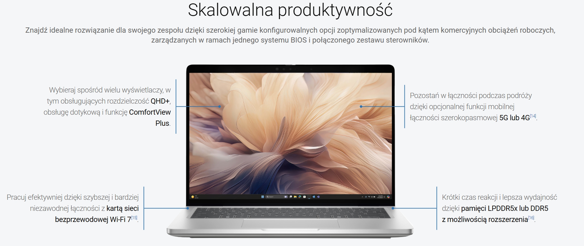 Dell Pro 14 (PC14250) Core 3 100U nowoczesna_mobilnosc_delll_14_pro