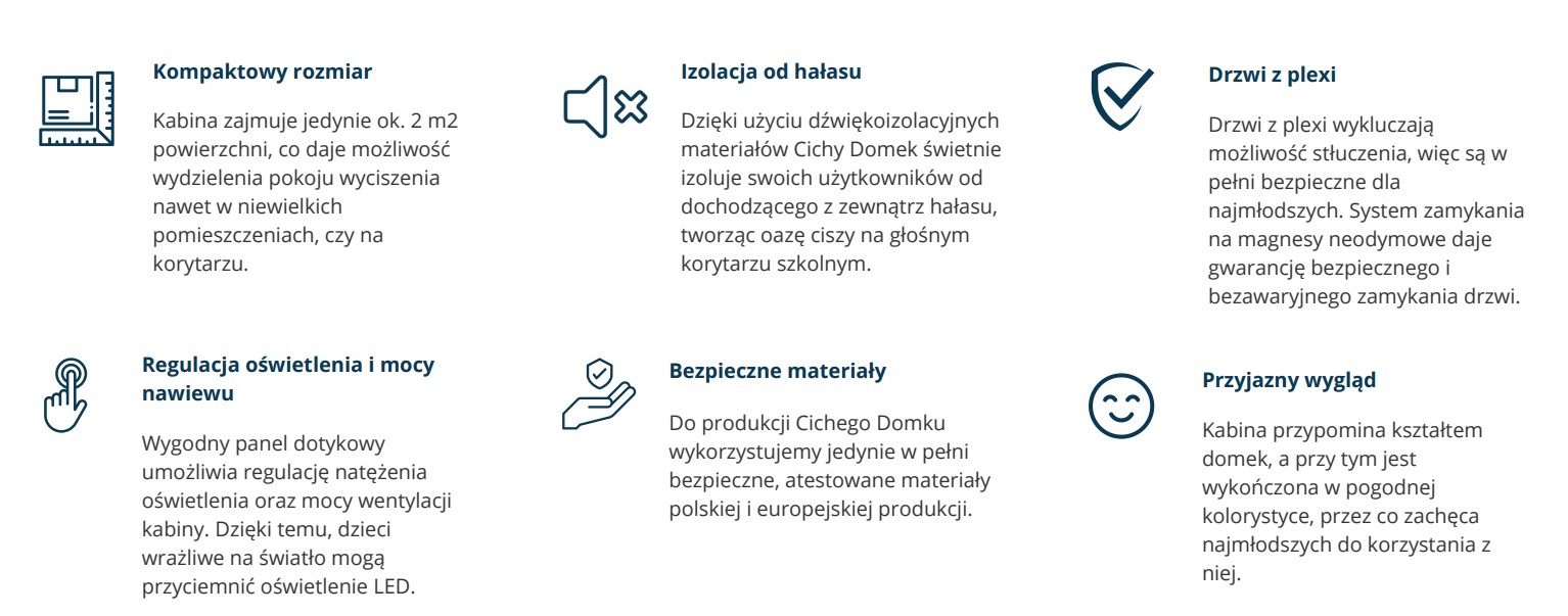Cichy Domek - opcja z pełnym wyposażeniem Zrzut_ekranu_2025-11-22_111835
