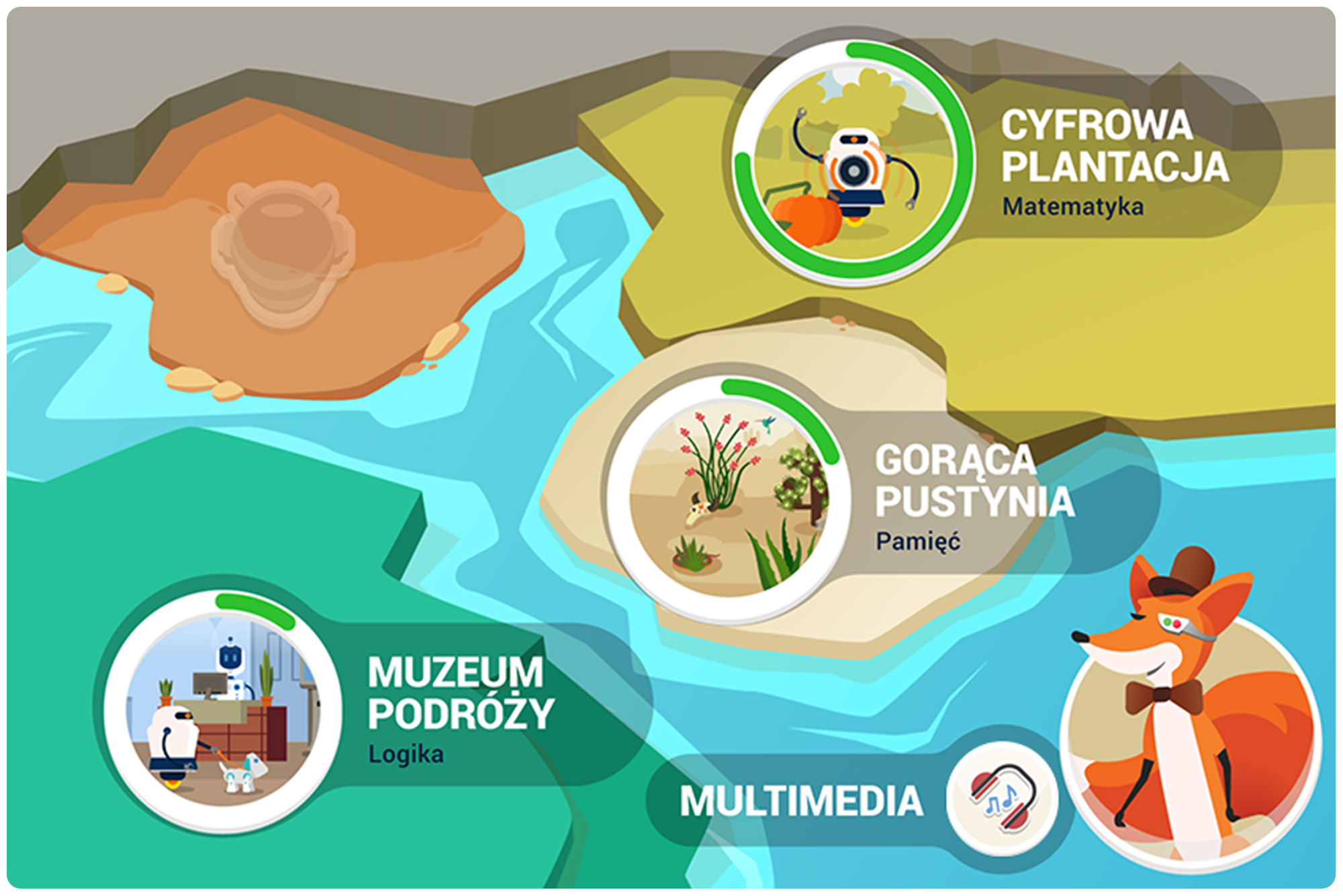 Cyber Fox - multimedialny program dla przedszkolaków apka-na-monitorze