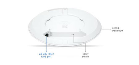 UBIQUITI Punkt dostępu U7-Lite