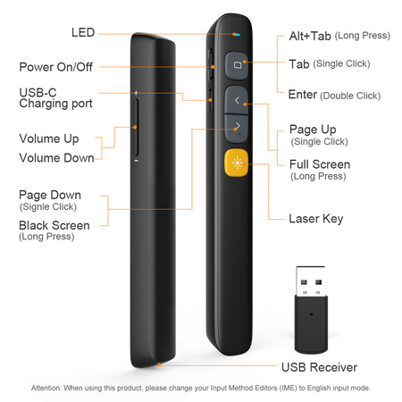 Pilot z wskaźnikiem laserowym do prezentacji multimedialnych Norwii N29