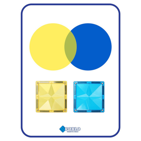 COBLO, karty pracy - 74 edu zadania