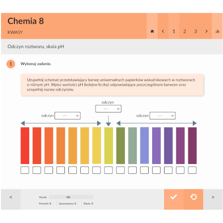 eduPaka CHEMIA kl. 7-8
