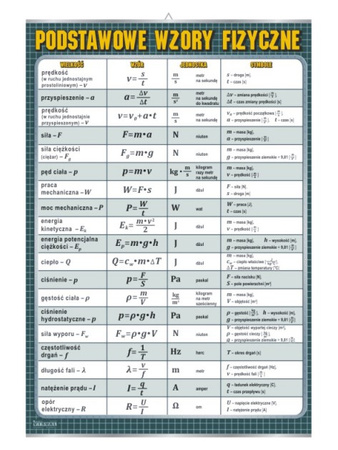 Plansze fizyczne - zestaw podstawowy