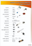 Symbole graficzne elementów elektronicznych - schematy poglądowe