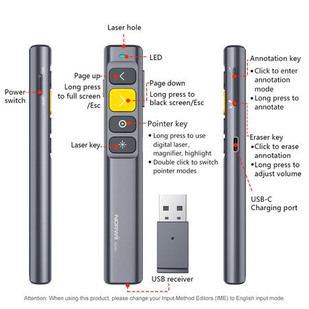 Pilot z wskaźnikiem laserowym do prezentacji multimedialnych Norwii N28s