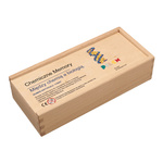 Chemiczne memory - między chemią, a biologią