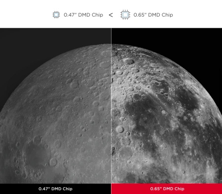 Projektor Laserowy ViewSonic LSD400HD-ST