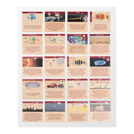 Chemiczne memory - gazy i ważne tlenki