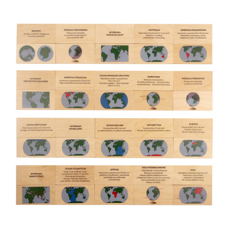 Geograficzne memory - Lądy i oceany