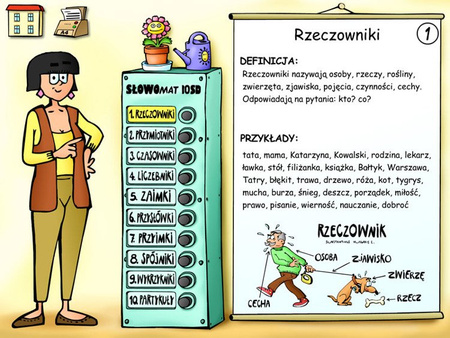 Części mowy - hop do głowy!