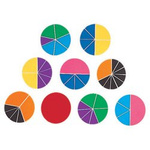 Ułamki w kole uczniowskim