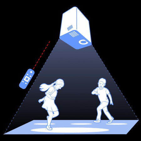 Magiczny Dywan onEVO REW