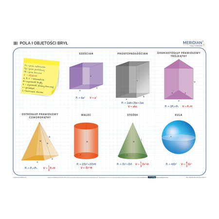 Bryły - Plansza ścienna