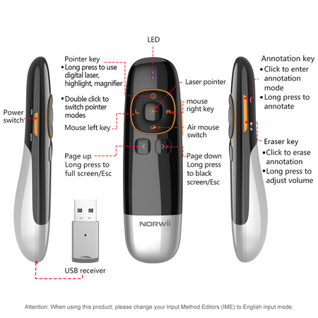 Pilot z wskaźnikiem laserowym do prezentacji multimedialnych Norwii N86s