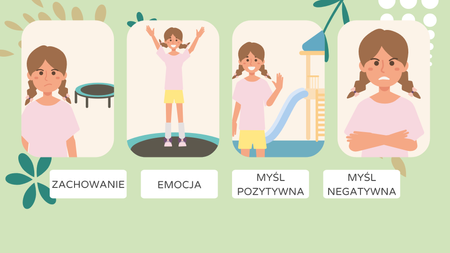 Eduterapeutica Lux Kompetencje emocjonalno-społeczne. Szkoła Pakiet