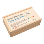Chemiczne memory - kwasy i wodorotlenki