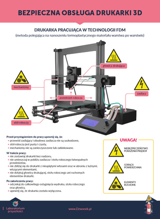 Laboratorium przyszłości. Instrukcje BHP w szkole i poza nią