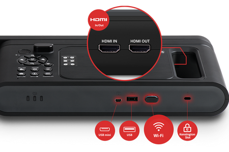 Wizualizer AVer M70W