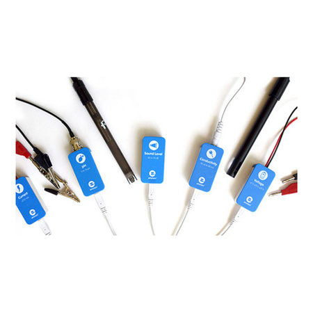 Zestaw pracownie przyrodnicze: Fizyka