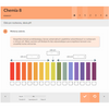 eduPaka CHEMIA kl. 7-8