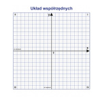Nakładka magnetyczna 80x96 cm - Układ współrzędnych