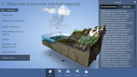 CORINTH – Multimedialna biblioteka - Geologia