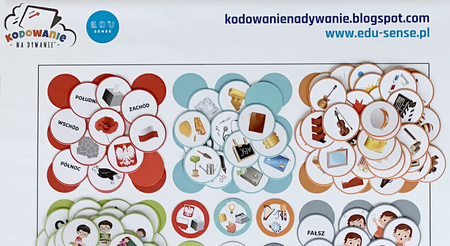 Krążki kompetencji kluczowych do maty do kodowania