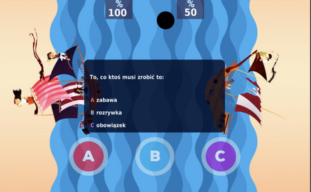 Pakiet Karta rowerowa Funtronic