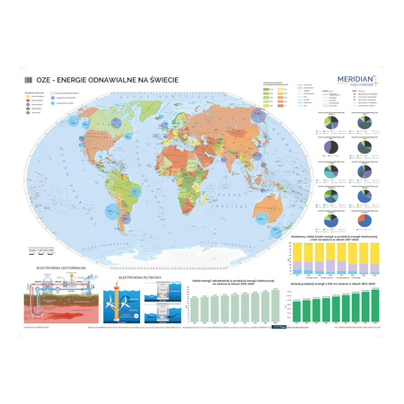 OZE - Energie odnawialne na świecie