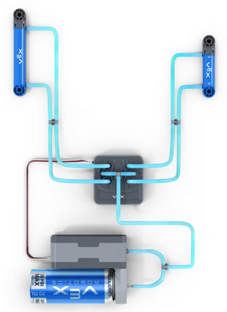 IQ zestaw pneumatyczny