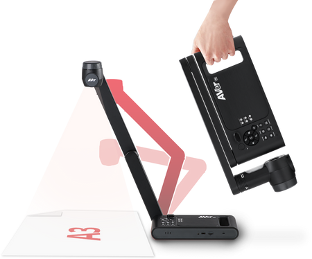 Wizualizer AVer M70W