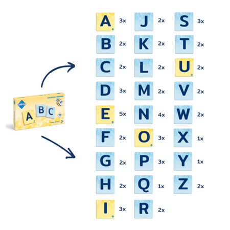 COBLO, nakładki na klocki - Duże litery 60 szt