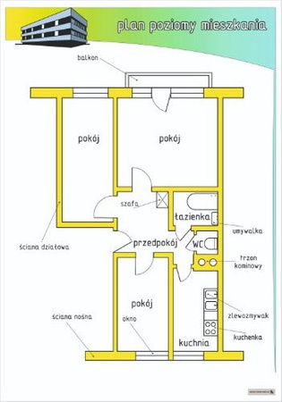  Plan poziomy mieszkania -schematy poglądowe 