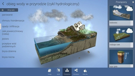 CORINTH – Multimedialna biblioteka - Geologia