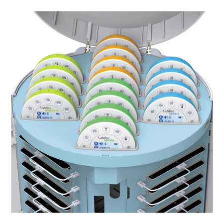 Mobilna Szafka Do Przechowywania I Ładowania Systemu Globisens